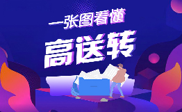 斗牛小課堂之一張圖看懂高送轉