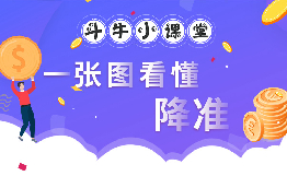 斗牛小課堂之一張圖看懂降準